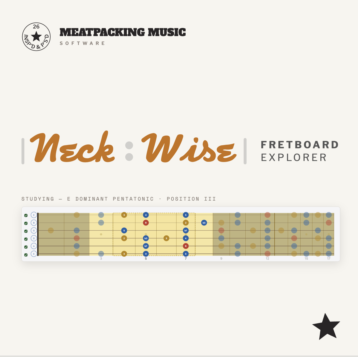 NeckWise